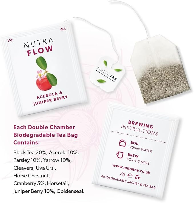 Sachet NutraFlow, composition et instructions de préparation